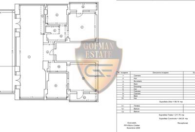 Penthouse Exclusivist, dressing, terasa 64 mp Mamaia Nord Hanul cu Peste - 15