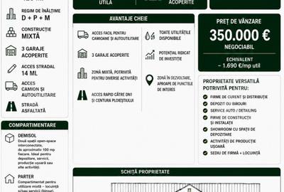 Spațiu comercial, de 420.00 mp, în B-dul București