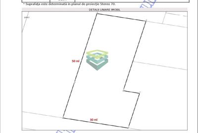Teren || Baneasa - Sisesti || 1.234 mp - 2