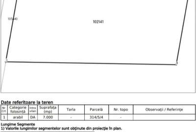 Teren 7000mp Costinesti P+7 | Langa Proiect NIBIRU | Front 120m - 5