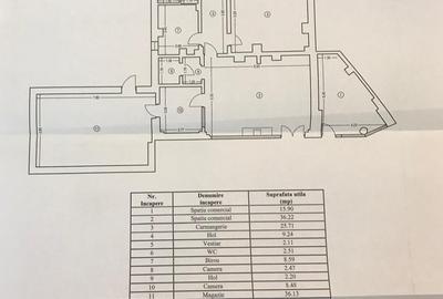 Navodari central spatiu comercial din construcție 2 intrari 2 loc parcare 380 - 4