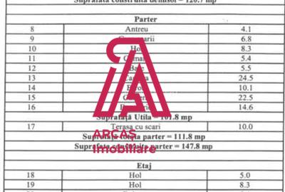 Casa de vanzare 7 camere, teren 1000 mp Sub Arini! - 1