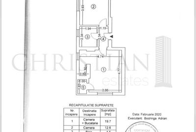 Studio 2 camere - Ranetti Premium Apartments 2021 - 16