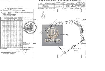 Teren potential logistic - DN 2 Ganeasa - 1