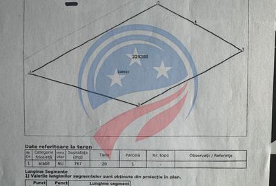 Teren intravilan – Centura de Nord - 2