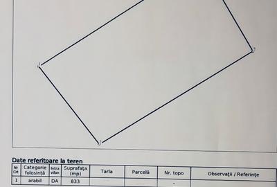Teren Balotesti - Intravilan Constructii - 833 mp - Utilitati - Lac - Ocazie - 5