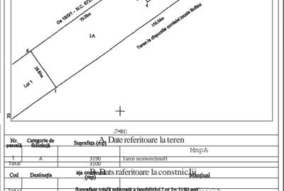 Vand teren Buftea 3.190 mp, toate utilitatile - 1