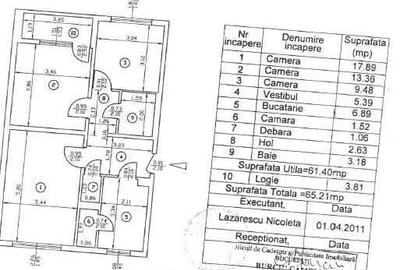 Apartament 3 Camere,Titan,Auchan,bl.reabilitat,DECOMANDAT,Amenajat,mobilat - 6