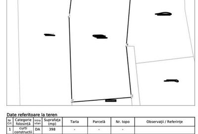 Teren 24 de ari zona Miron Costin - 3