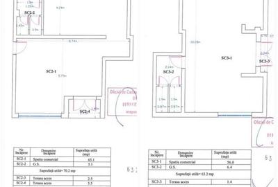 Proprietar, 21-76 mpu, finisate, 2023, lMEGA IMAGE - 5