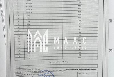 Hală industrială de vânzare I 1100 mp I Cisnadie - 16
