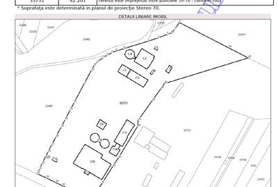 Teren intravilan, categoria curti - constructii, peisaj natural - 3