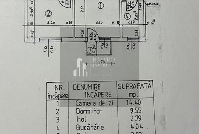 Apartament 2 camere balcon- sector 4 -Sos. Giurgiului -Piata Progresul - 9