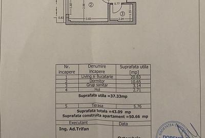 Apartament 2 camere BLOC NOU Parc Sebastian-Rahova N3 - 15