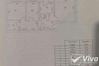 Eleganță și Confort! Apartament premium renovat complet Nicolina! - 14