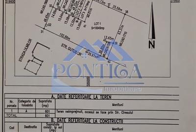 Teren de vânzare Măgurele|Limită cu Sector 5|Oportunitate Investitie - 1