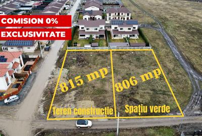 Teren Construcții intravilan de 1621 mp, în Moșnița Nouă