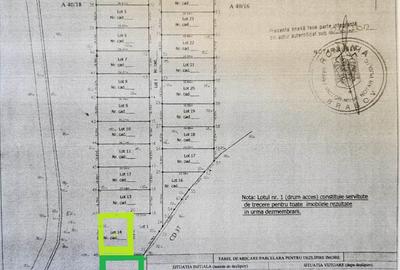 Comision0%  Teren intravilan 1968mp cu acces la Ghimbasel Bod