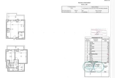Duplex 3 Camere | Mobilat&Utilat | Zona Carol | Direct proprietar - 15
