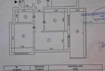 Apartament cu 3 camere decomandat în Piața Unirii