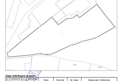 Tineretului, teren 700 mp - 1