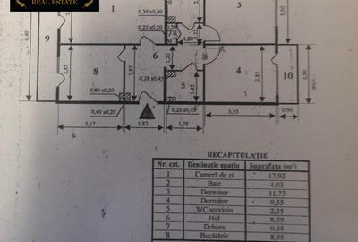 3 Camere Stadionul National | Centrala | AC | Necesita Renovare | - 1