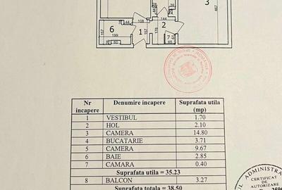 Obor, Colentina, Doamna Ghica, parc, semistradal