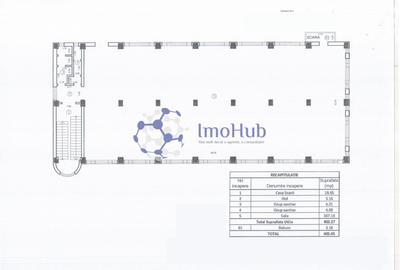 Clădire comercială 1.640 mp, teren 1.175 mp – zona Dacia, Iași - 5