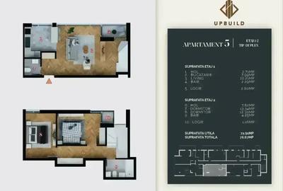 Apartament 3 Camere tip Duplex | Finisaje Lux | Decebal | Dezvoltator - 2