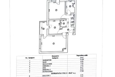 Apartament 2 camere-2 balcoane-centrala - 1