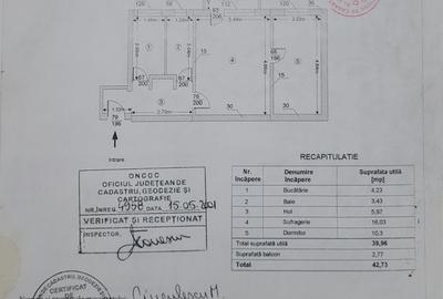 Apartament 2 camere zona Olari.COMISION 0% - 6