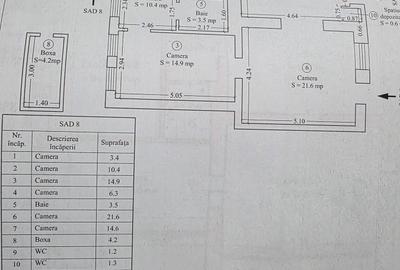 🏢 De închiriat spațiu comercial SAD – zonă ultracentrală, stradă pietonală - 6