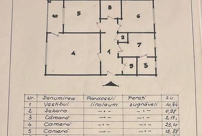 De vanzare Apartament 3 camere,  Panduri - 13 septembrie sector 5 - 17
