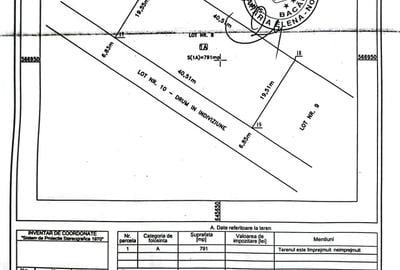 Teren Construcții intravilan de 800 mp, în Exterior Nord