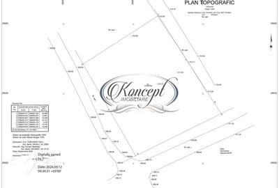 Teren cu Certificat de Urbanism pentru duplex - 3