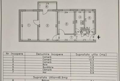 Tomis III Macul Rosu, Apartament 3 camere, de vanzare