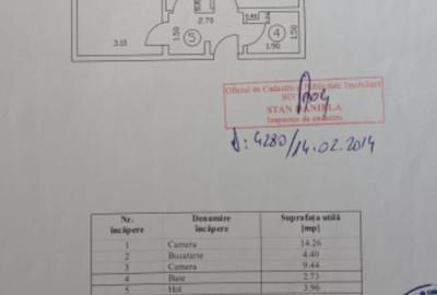 2 Camere - Decomandat Mobilat/Utilat -Berceni - 8