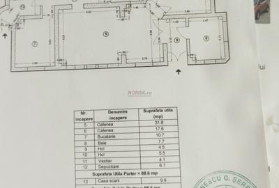 Vilă Interbelică Excepțională | Parcul Carol | 243mp - 11