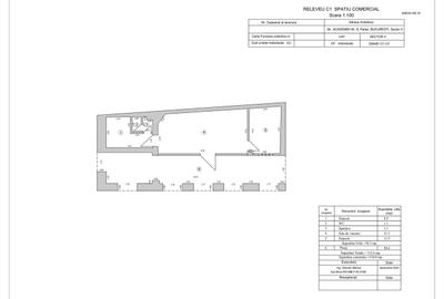 Spațiu Comercial de închiriat Sector 3 Str. ACADEMIEI Nr. 8 Preț Negociabil - 2