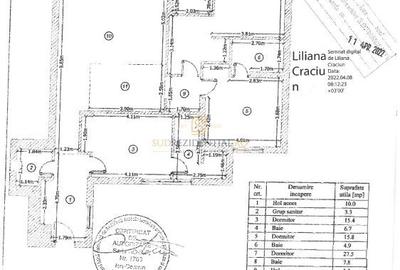 Resedinta de Lux Rococo, 4 camere, Panorama Superba catre Mare - 19
