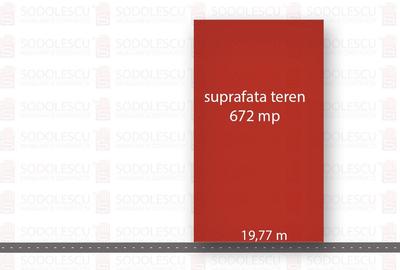 Teren Construcții intravilan de 672 mp, în Dumbrăvița