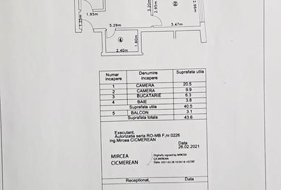 Apartament 2 camere bloc nou Rahova, acces rapid Piața Unirii - 8