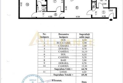 Apartament 3 camere | vanzare | Aleea Terasei | mobilat complet | - 9
