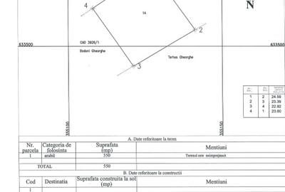 Teren intravilan 550 mp de vânzare – Zalău | Zonă liniștită de case | 39.000 € - 2
