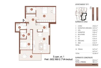 3 camere tip duplex | Terasa 20 mp | Floreasca | Cladire noua 2026 | Premium - 10