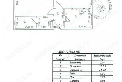 ULTRACENTRAL-2 CAMERE DECOMANDAT  ,CENTRALA GAZ, ETAJ 4 - 8