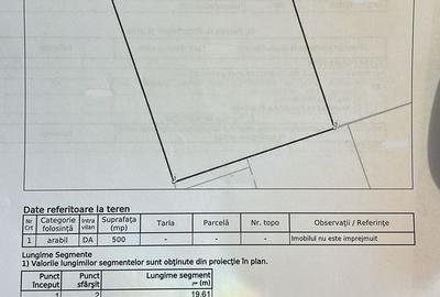 Teren Construcții intravilan de 500 mp, în Km 5