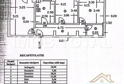 Apartament 3 camere Ultracentral etaj 7/10 - 7