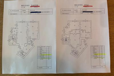 Parter + etajul 1 .Rezidential.Comercial sau birouri. - 7