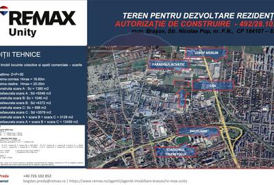 Teren dezvoltare rezidențială 8,272mp Brasov/AUTORIZATIE DE CONSTRUIRE - 5